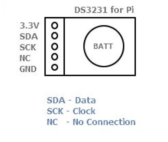 DS3231 Real Time Clock Modul für Raspberry Pi