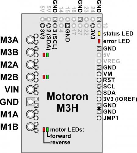 Pololu Motoron M3H550 Triple Motor Controller Kit fr Raspberry Pi, GPIO, I2C, 1,8 - 22 V, stapelbar