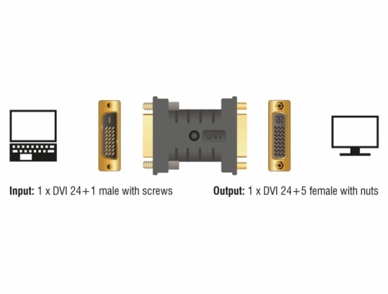 Adapter DVI 24+1 Stecker - DVI 24+5 Buchse, EDID Emulator