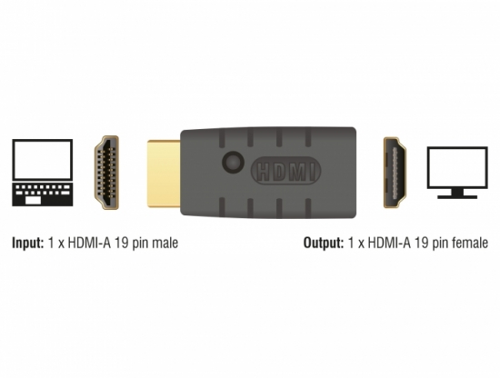 Adapter HDMI-A Stecker - HDMI-A Buchse EDID Emulator