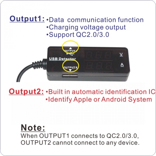 USB Ampere- / Voltmeter 2-fach