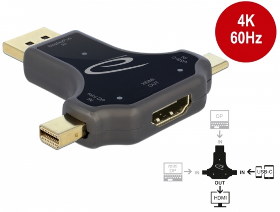3 in 1 Monitoradapter mit USB-C / DisplayPort / mini DisplayPort Eingang - HDMI Ausgang 4K 60Hz