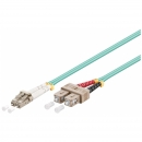 LWL Kabel Multimode OM3, LC-Stecker (UPC) > SC-Stecker (UPC), trkis