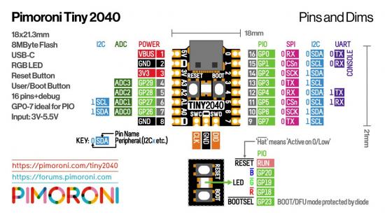 Pimoroni Tiny 2040, RP2040 Mikrocontroller-Board, 8MB Flash, ohne Header