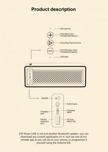 RaspiAudio MUSE Luxe, ESP32-basierter Wireless Lautsprecher