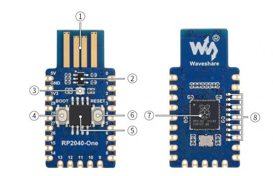 Waveshare RP2040-One, 4MB Flash MCU Board