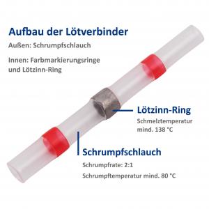 Ltverbinder, 2,7mm, rote Markierung, 0,5-1,0mm Kabel, 20er-Pack