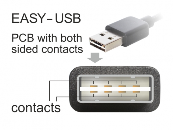 EASY USB 2.0 90 Winkeladapter A Stecker - A Buchse oben/unten schwarz