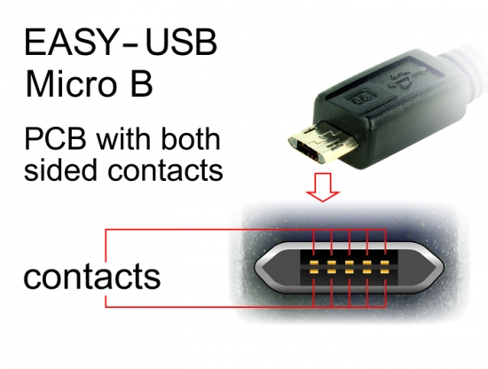 EASY USB 2.0 Kabel A Stecker  micro B Stecker oben/unten gewinkelt schwarz - Lnge: 2,00 m