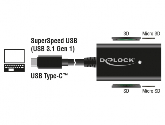 USB 3.1 Gen 1 Card Reader USB Type-C Stecker 4 Slots