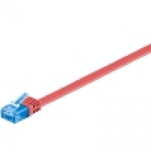 CAT 6a Netzwerkkabel, U/UTP, flach, rot - Lnge: 0,50 m